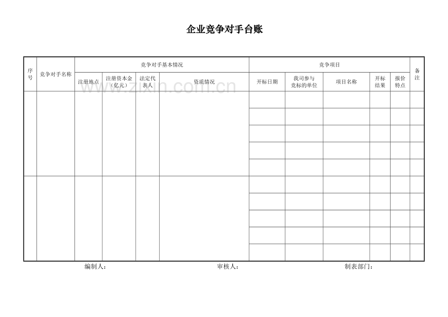 施工企业项目投标总结.doc_第2页