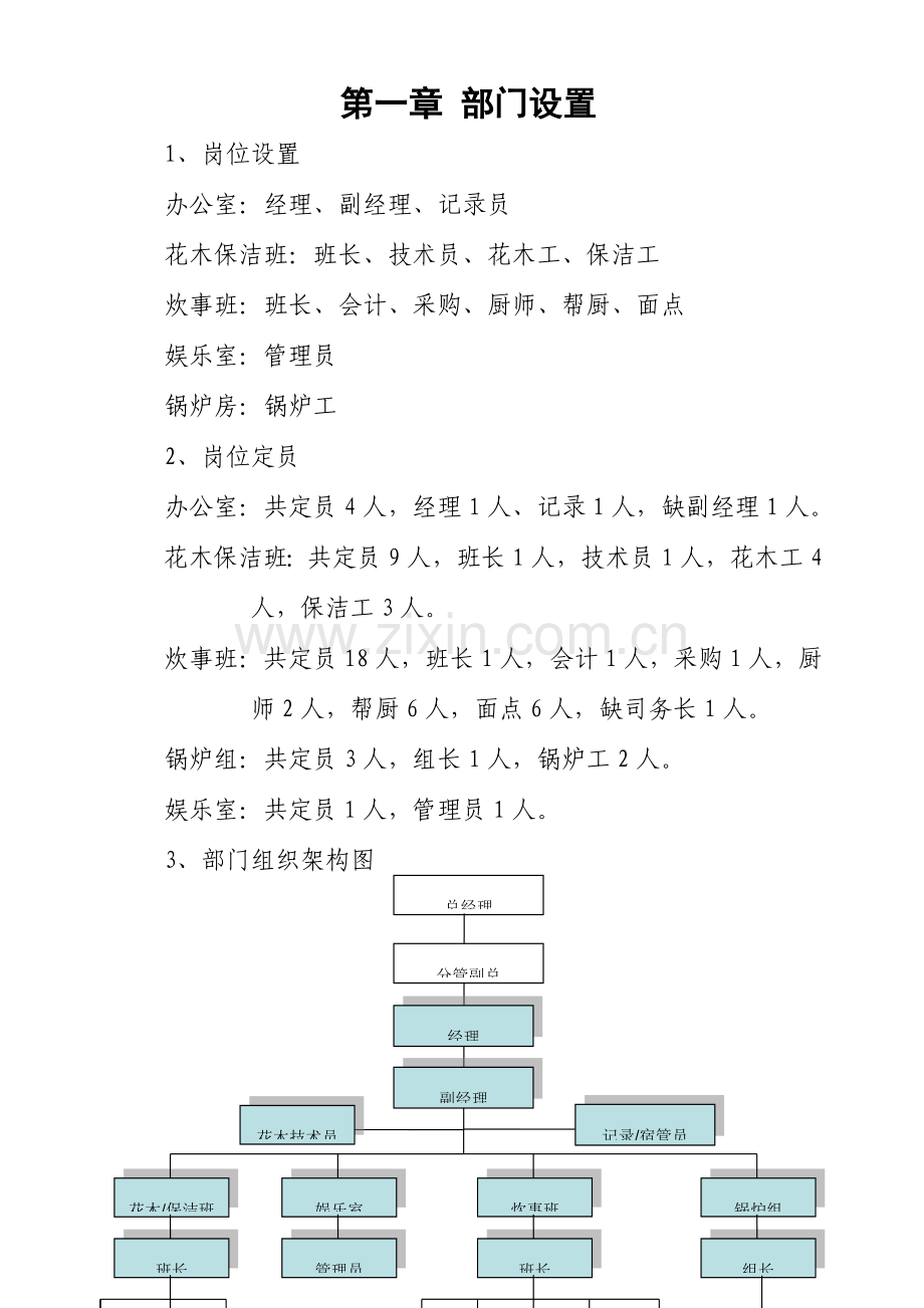 后勤部工作手册职责.doc_第1页