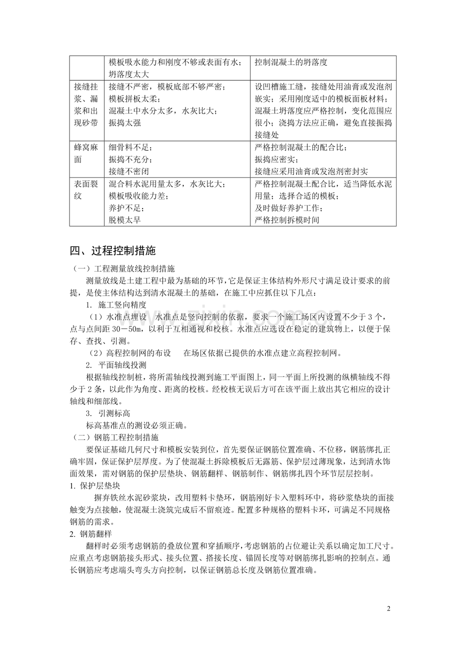 清水混凝土的质量与控制.doc_第2页