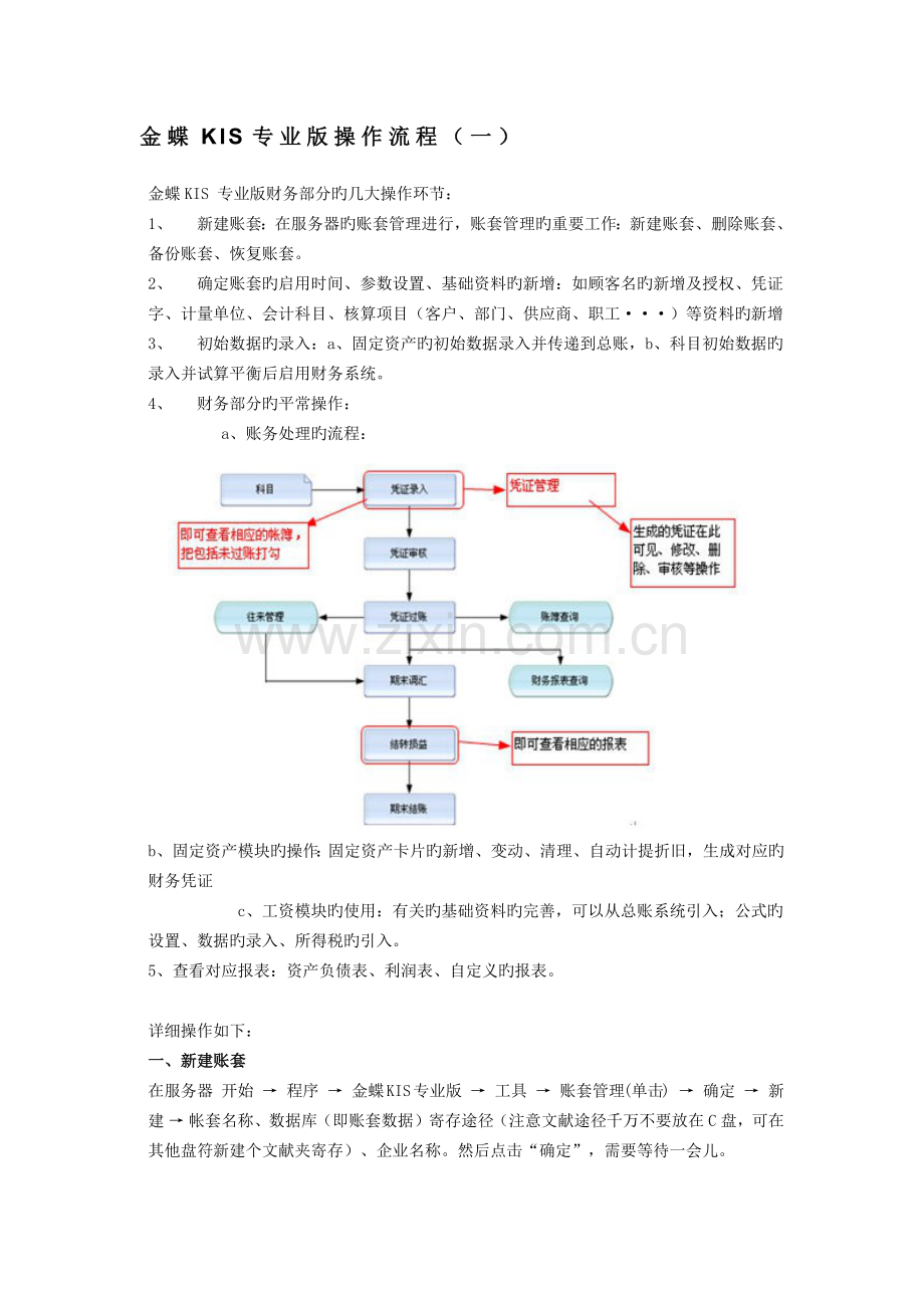 金蝶kis专业版操作流程.docx_第1页