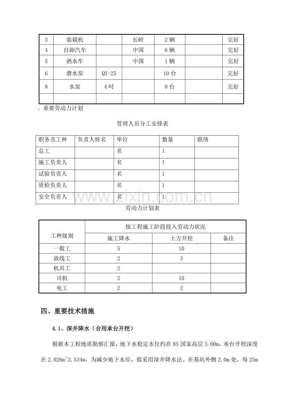 土方开挖安全方案.doc_第2页
