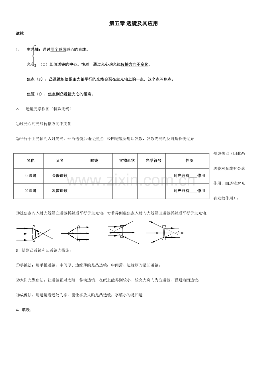 2023年透镜知识点及习题.doc_第1页