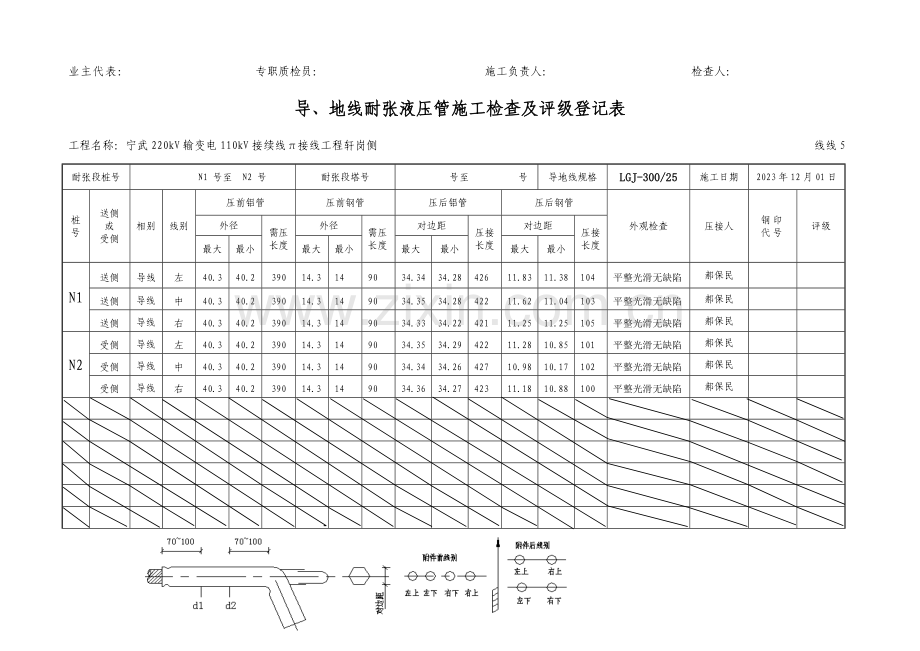 导地线耐张液压管施工检查及评级记录表.doc_第2页