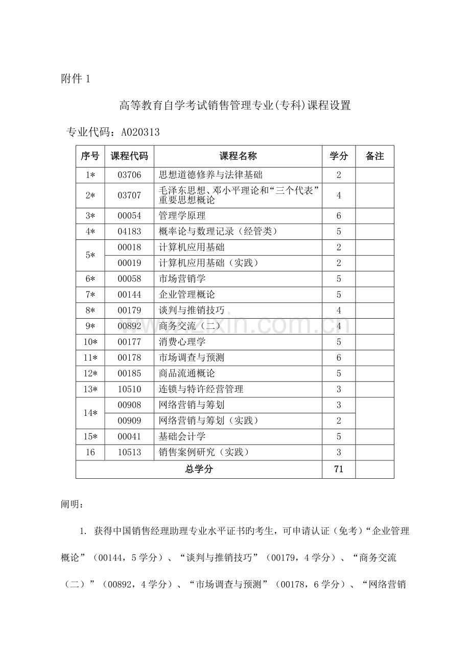 2023年矫正原理与实务自学考试分会.doc_第1页