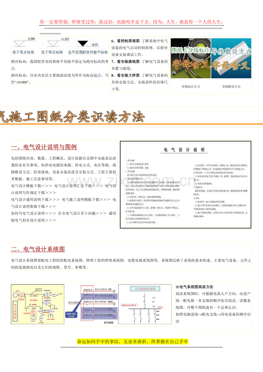 建筑电气CAD施工图纸识读方法.doc_第2页