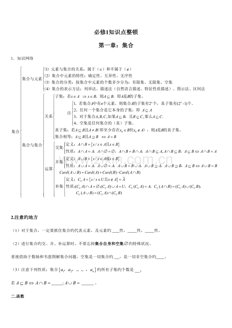 2023年高二数学学考知识点总结.doc_第1页
