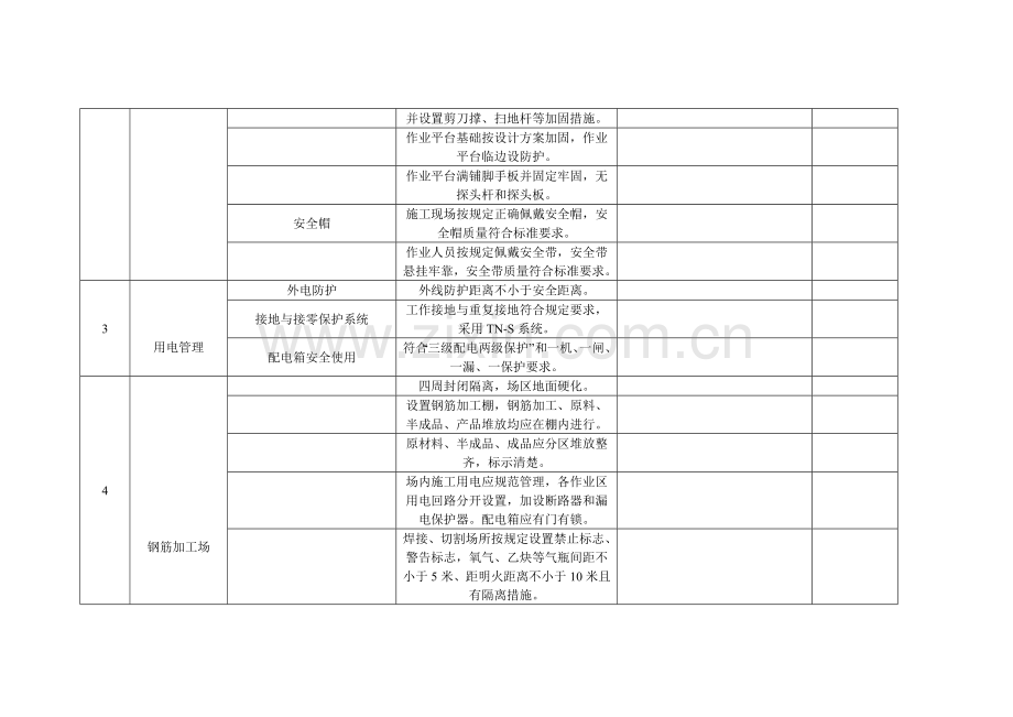 郑徐客专施工检查表.doc_第2页