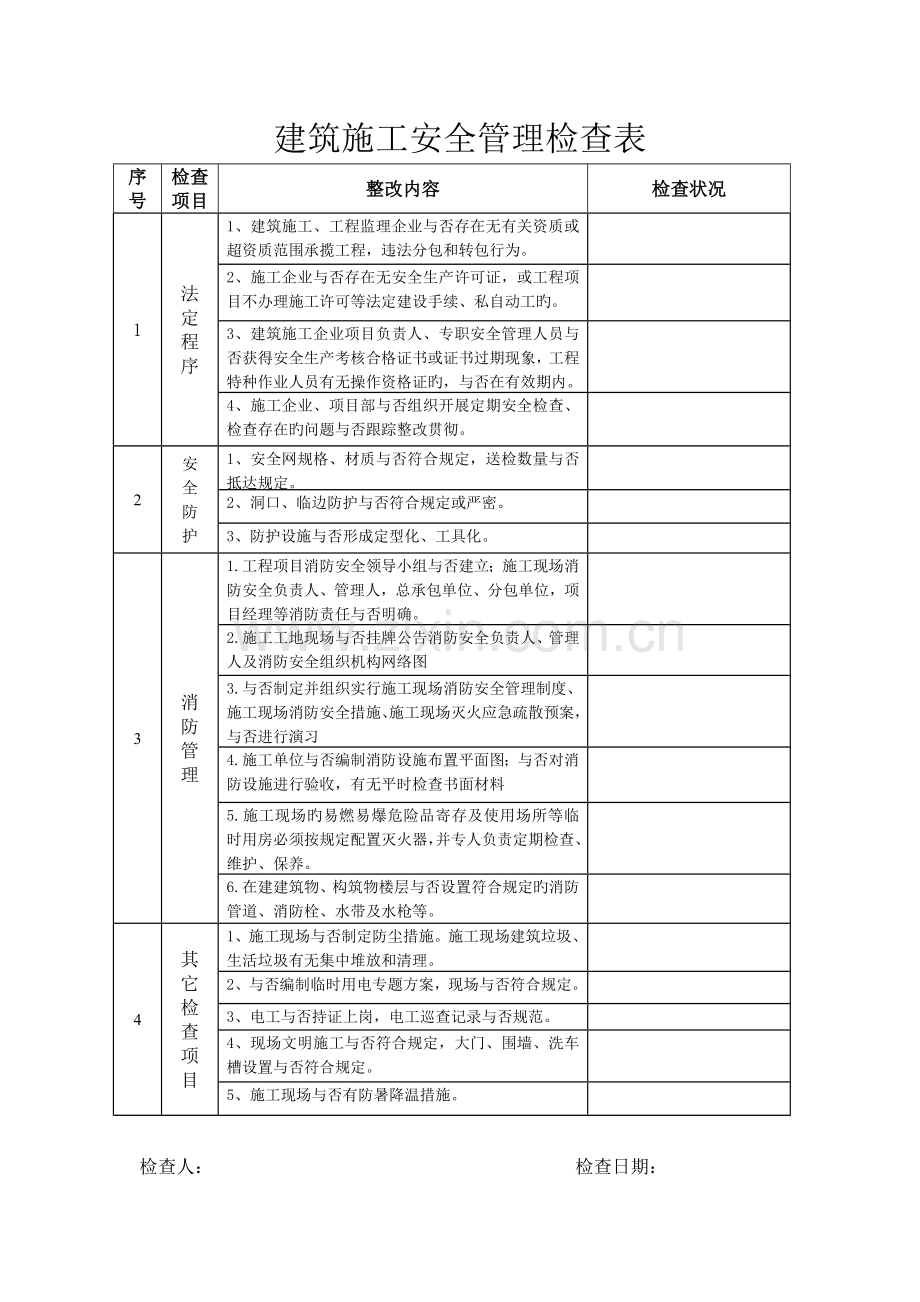 建筑施工安全生产专项整治检查表.doc_第2页