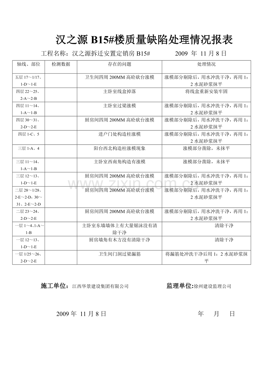 建设工程质量缺陷处理情况表格.doc_第1页