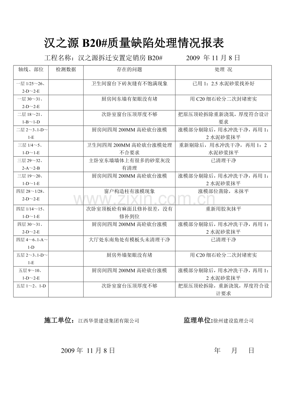 建设工程质量缺陷处理情况表格.doc_第2页