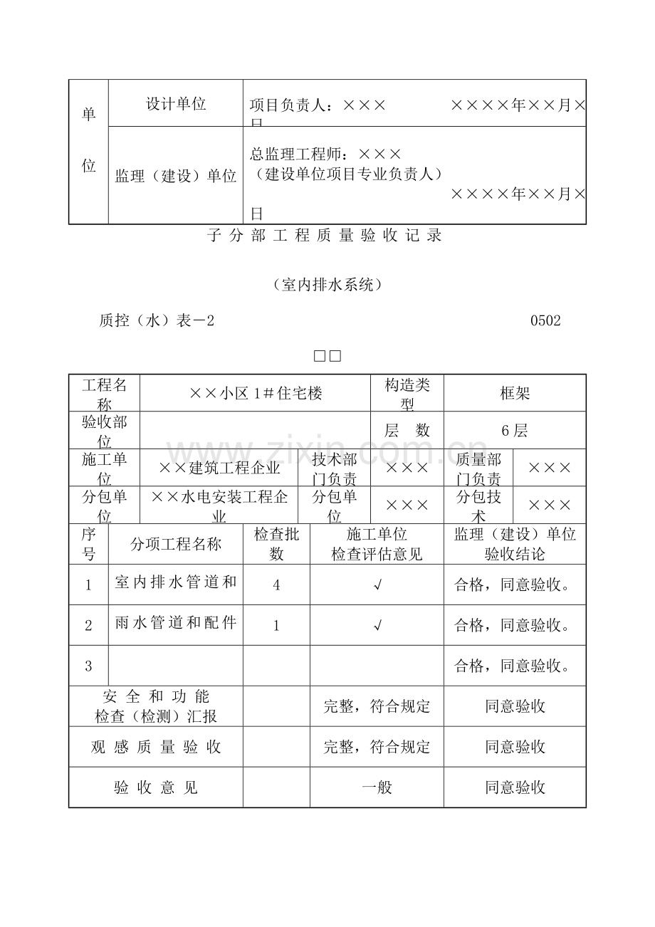 子分部工程质量验收记录MicrosoftWord文档.doc_第2页