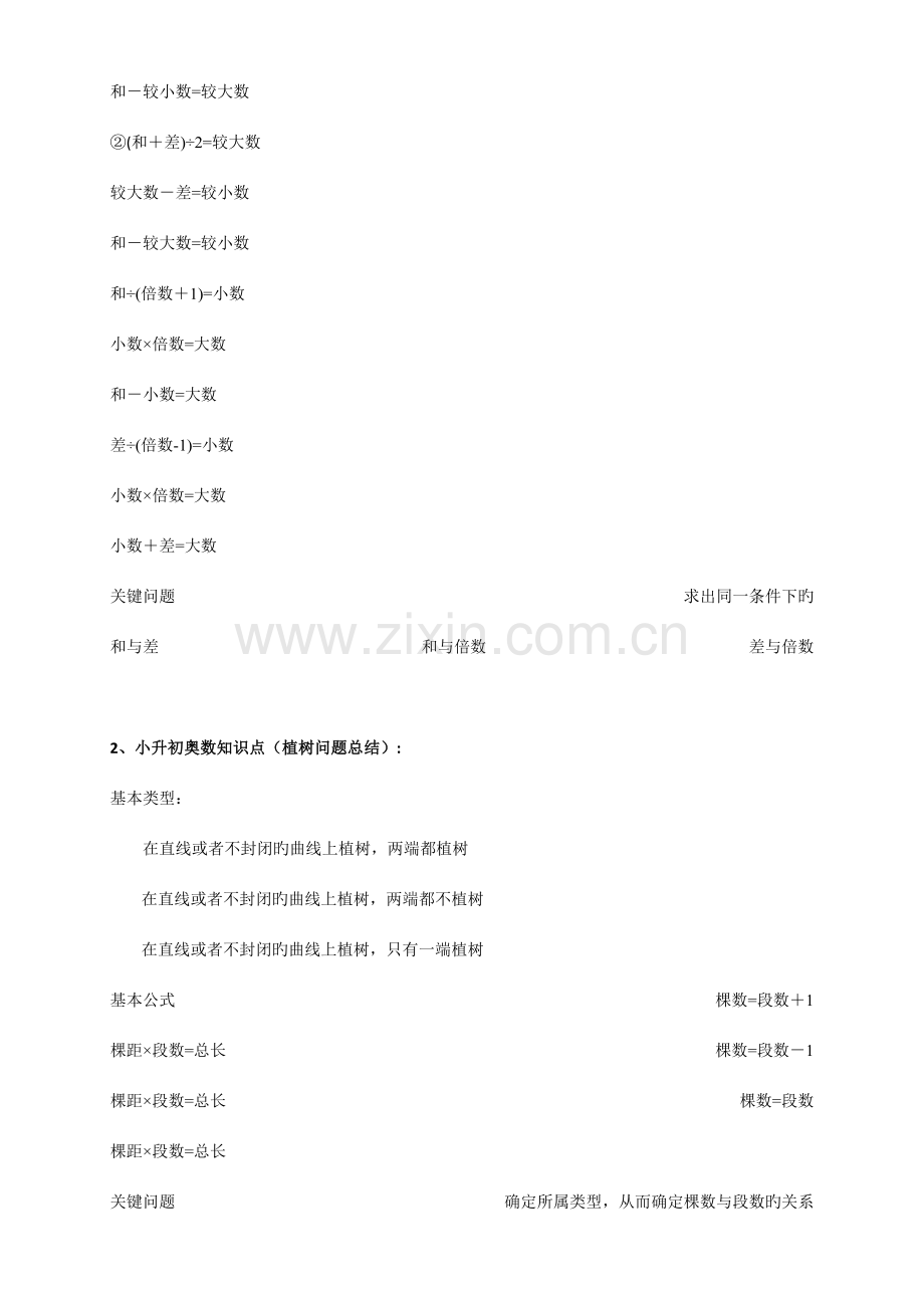 2023年小升初奥数知识点整理.doc_第2页