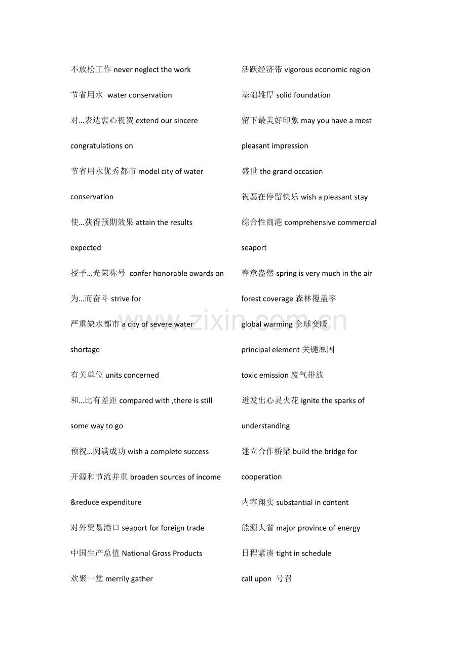 2023年全国翻译水考试(Catti)英语二三级口笔译词汇.doc_第2页