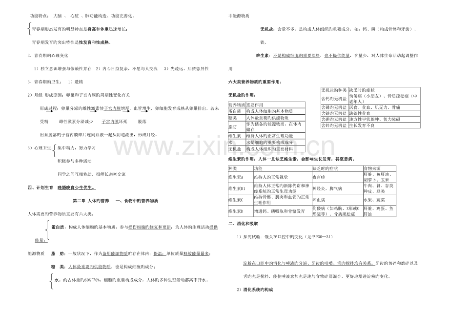 2023年七年级下册生物知识点归纳.doc_第2页