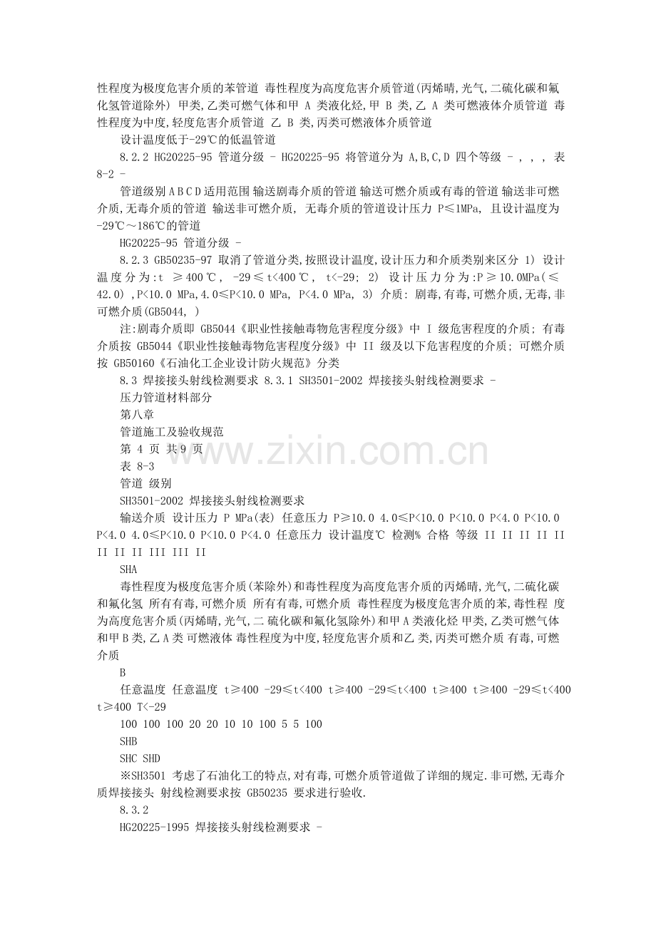 压力管道培训之材料8管道施工及验收规范.doc_第2页