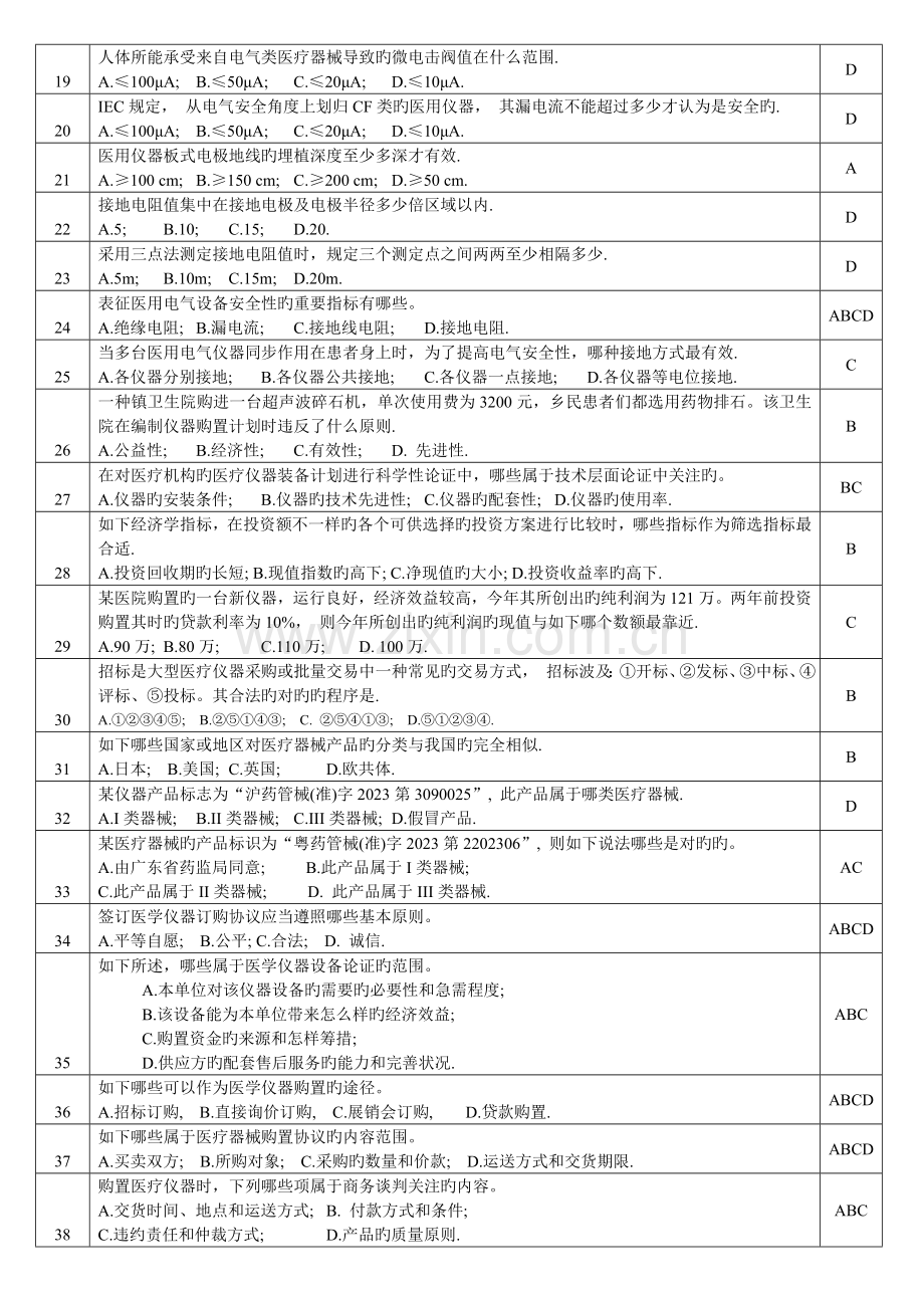 2023年临床医学工程技术考试题库.doc_第2页