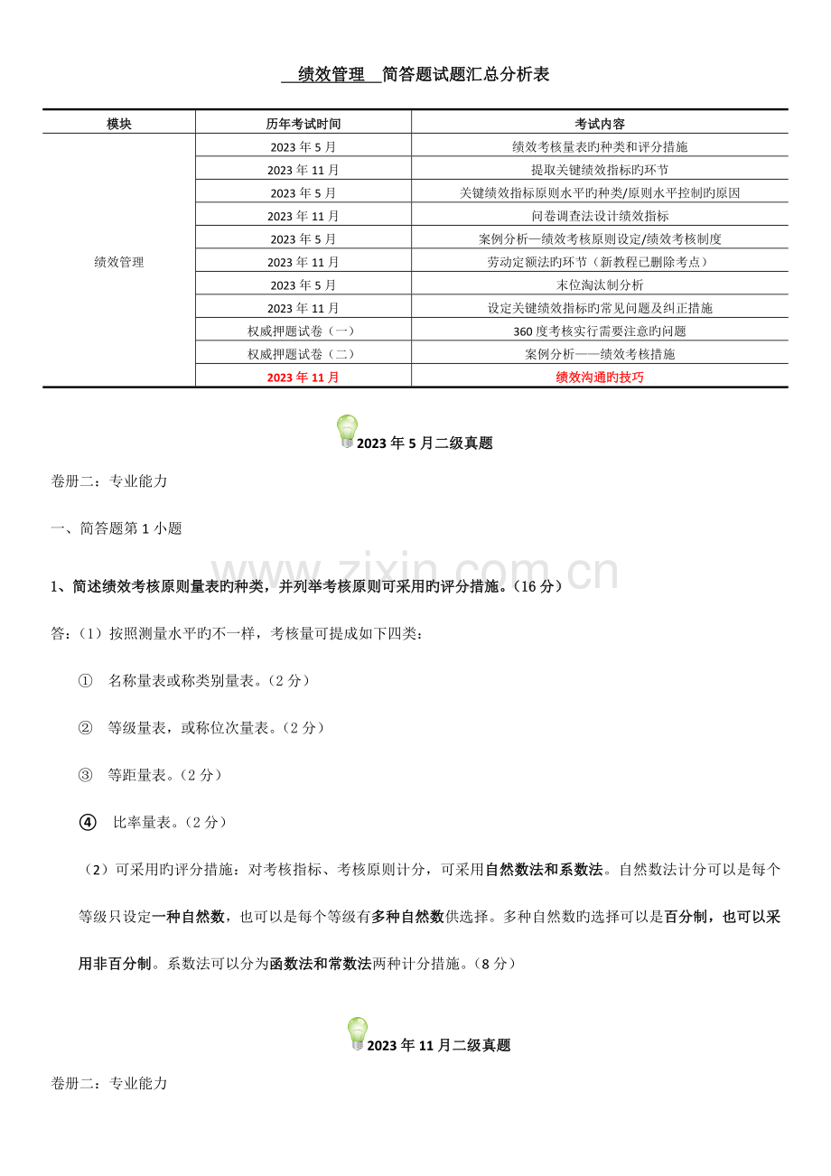 2023年人力资源管理师二级历年真题简答题绩效管理.doc_第1页