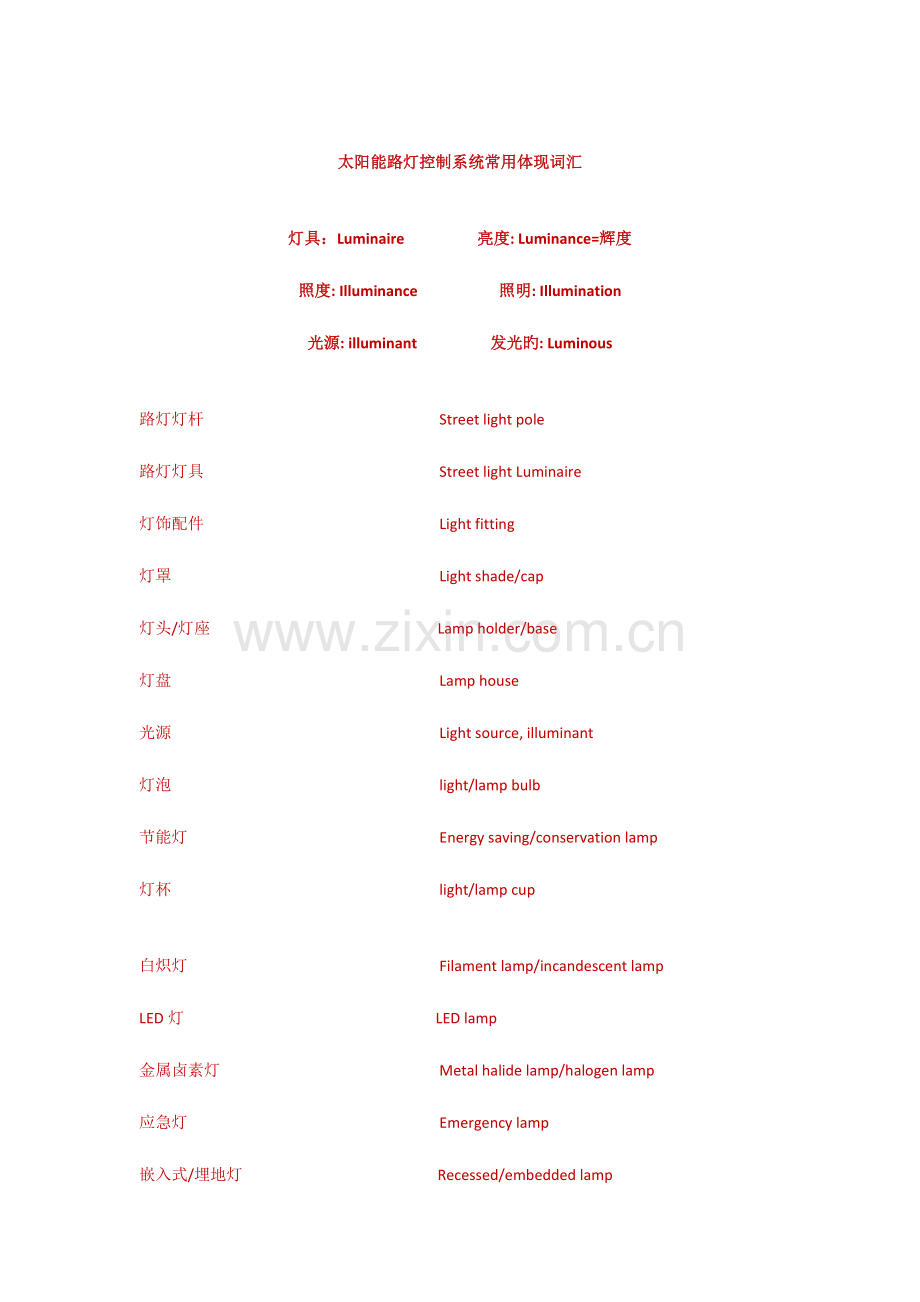 2023年太阳能路灯控制系统常用英语词汇表达及解释精华归纳.doc_第1页
