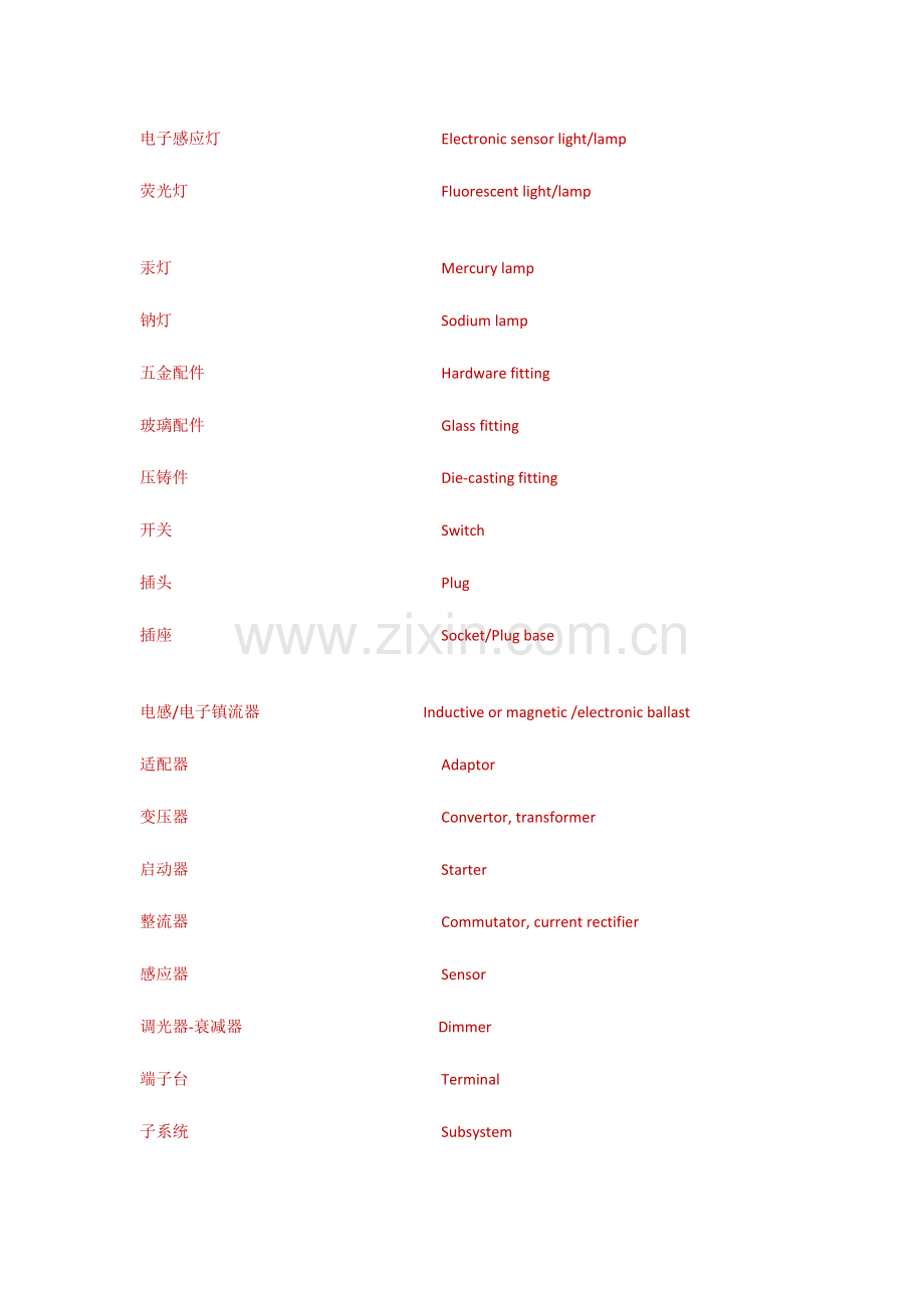 2023年太阳能路灯控制系统常用英语词汇表达及解释精华归纳.doc_第2页