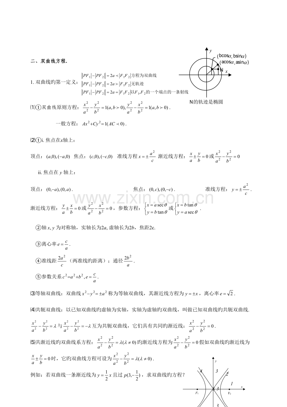 2023年圆锥曲线方程知识点总结.doc_第2页