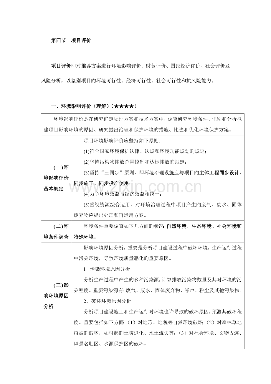 监理工程考试三控之投资控制难点冲刺项目评价.docx_第1页