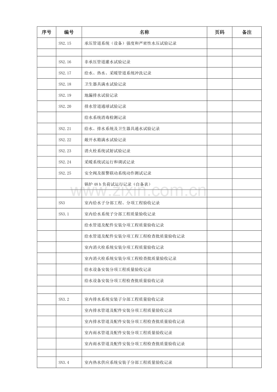 2023年给排水全套资料表格模版.doc_第2页