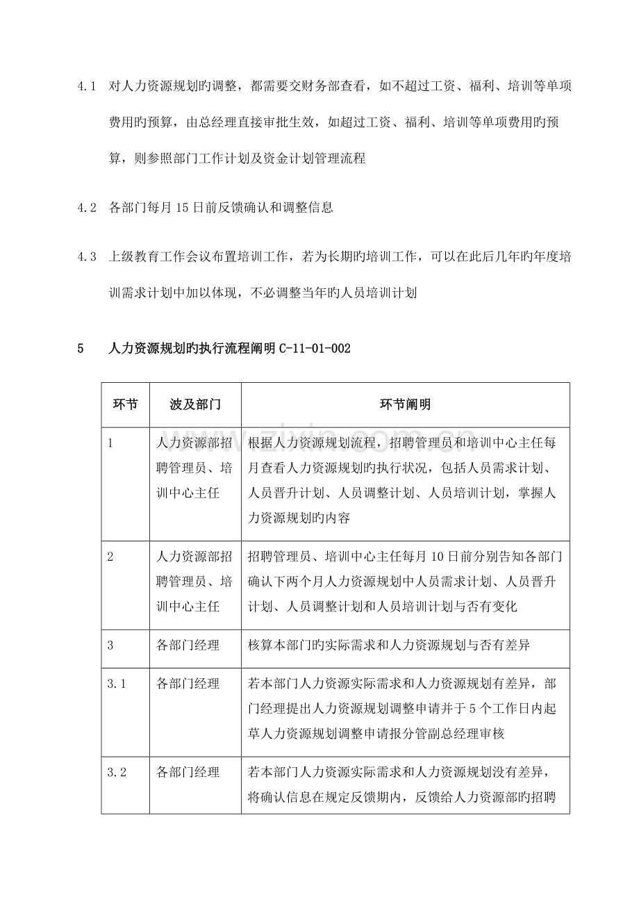 2023年人力资源规划执行与招聘面试资料.doc_第2页