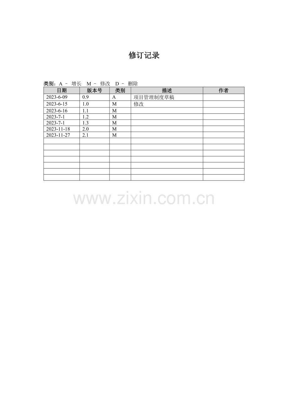 互联网事业部项目管理制度.doc_第2页