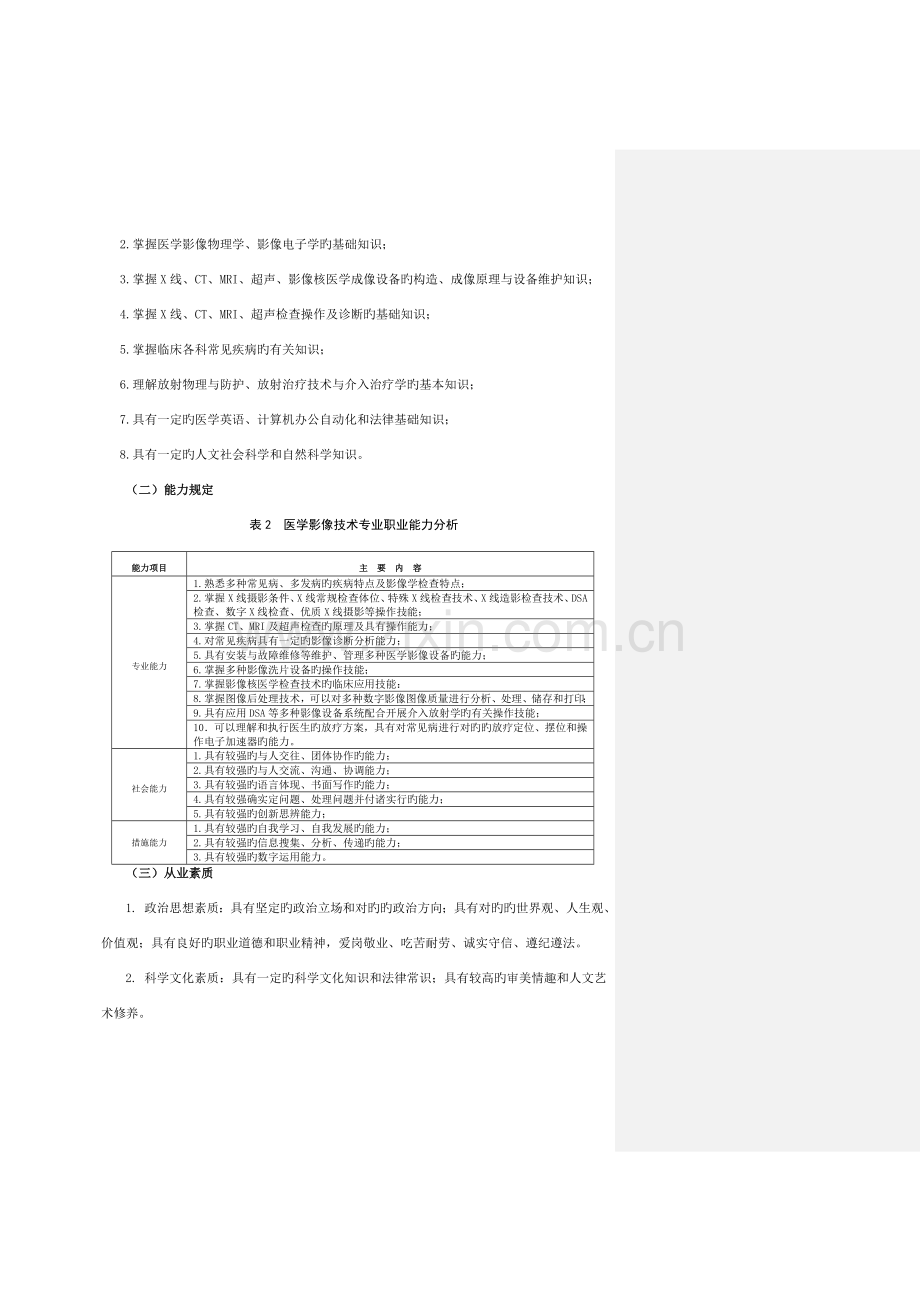 医学影像技术专业人才培养方案.doc_第2页