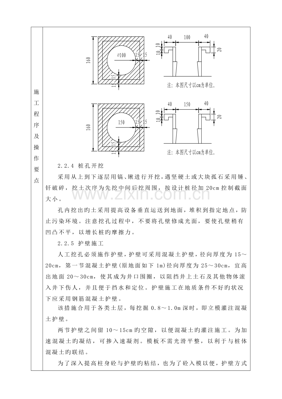 陈山坞特大桥人工挖孔桩施工技术交底.doc_第2页