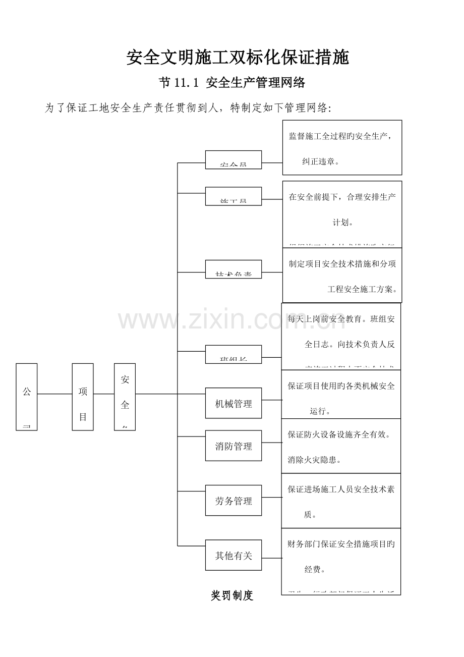 安全文明施工双标化保证措施.doc_第1页