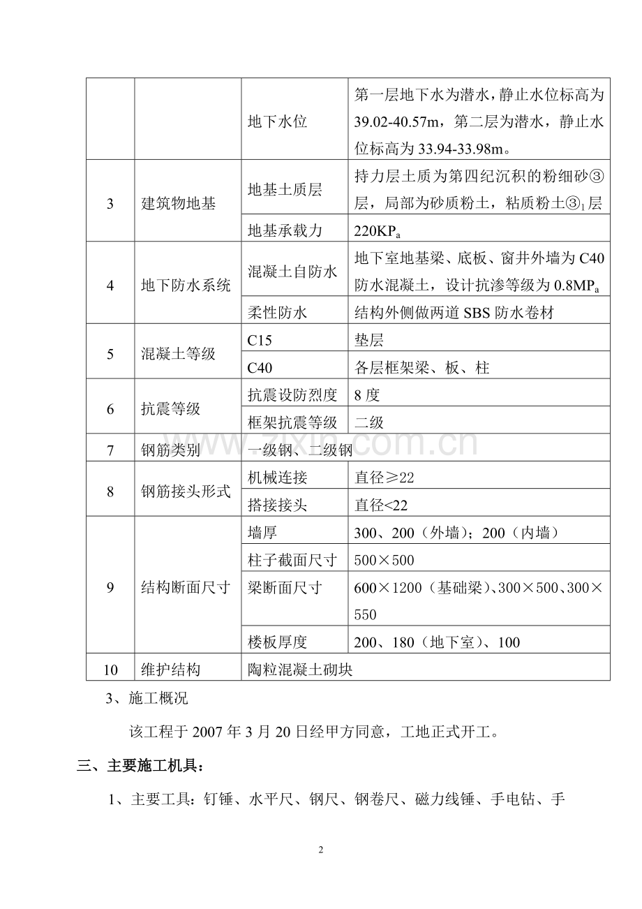 模板工程施工方案(新).doc_第2页
