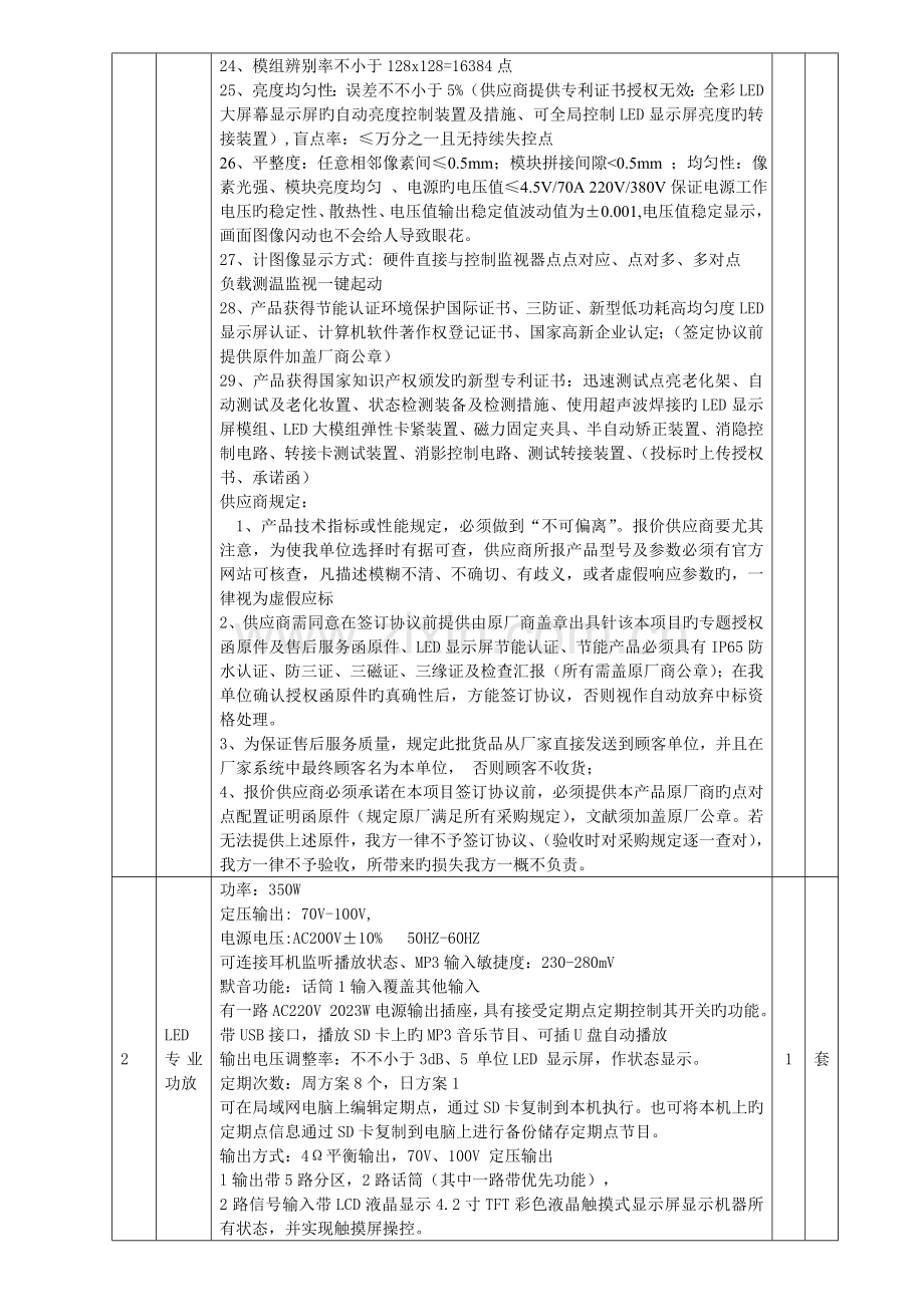 LED显示屏采购项目明细.doc_第2页