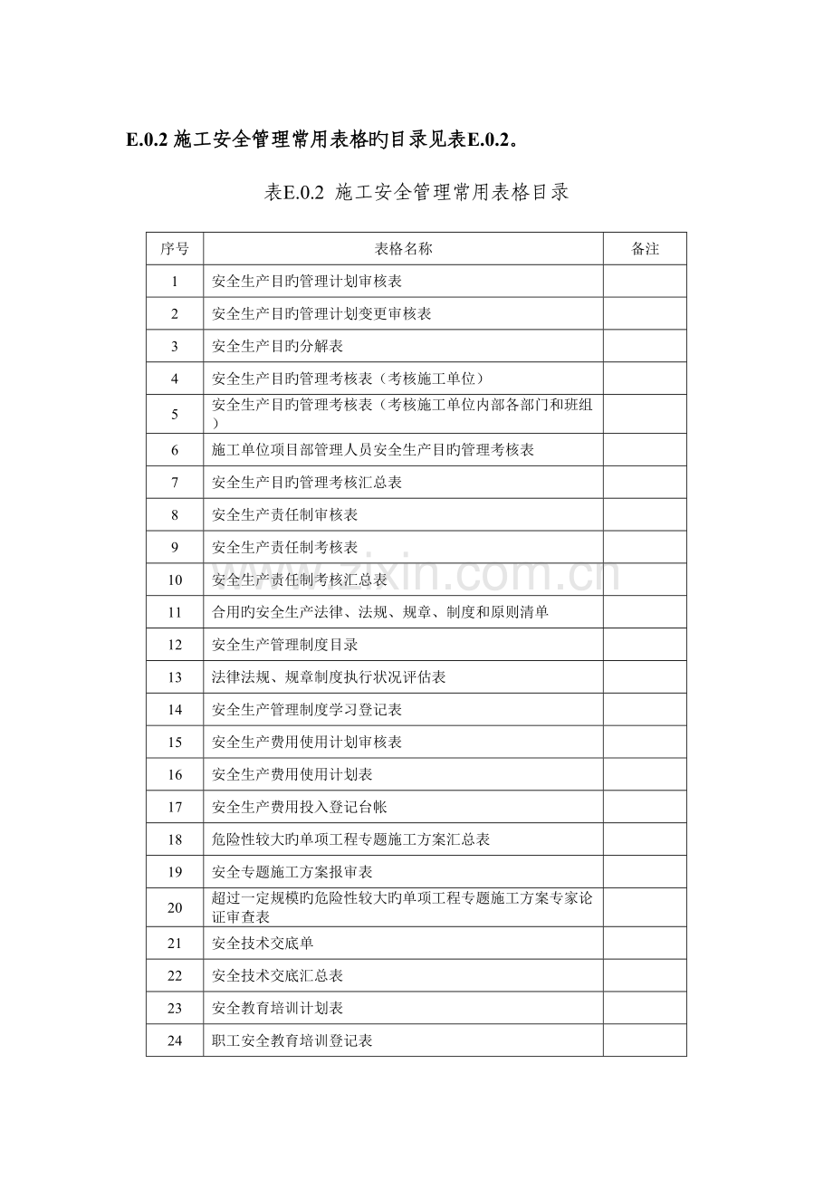 2023年安全表格水利施工全套.doc_第1页