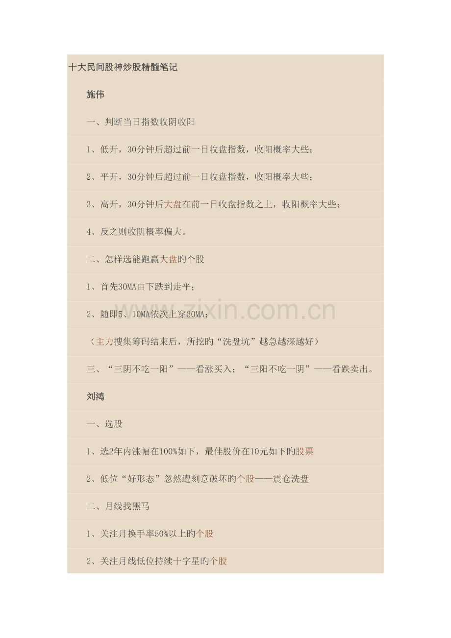 2023年十大民间股神炒股精髓笔记.doc_第1页