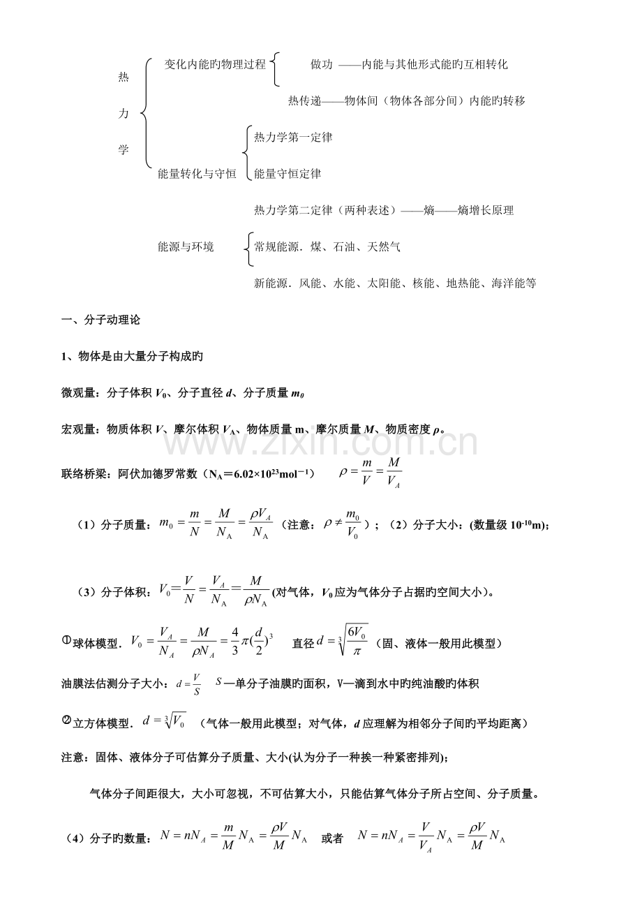 2023年高中物理复习知识点.doc_第2页
