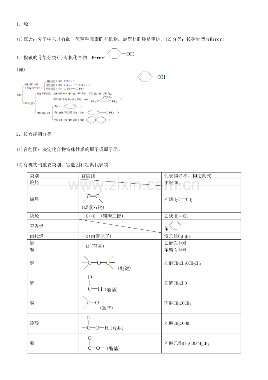 2023年有机物知识点.doc_第1页