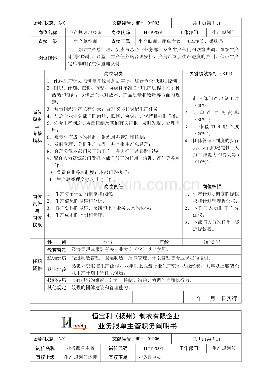 恒宝利制衣有限公司管理策划书生产系统岗位说明书生产.doc_第2页