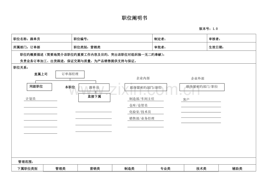 2023年跟单员职位说明书.doc_第1页