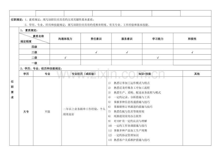 2023年跟单员职位说明书.doc_第2页