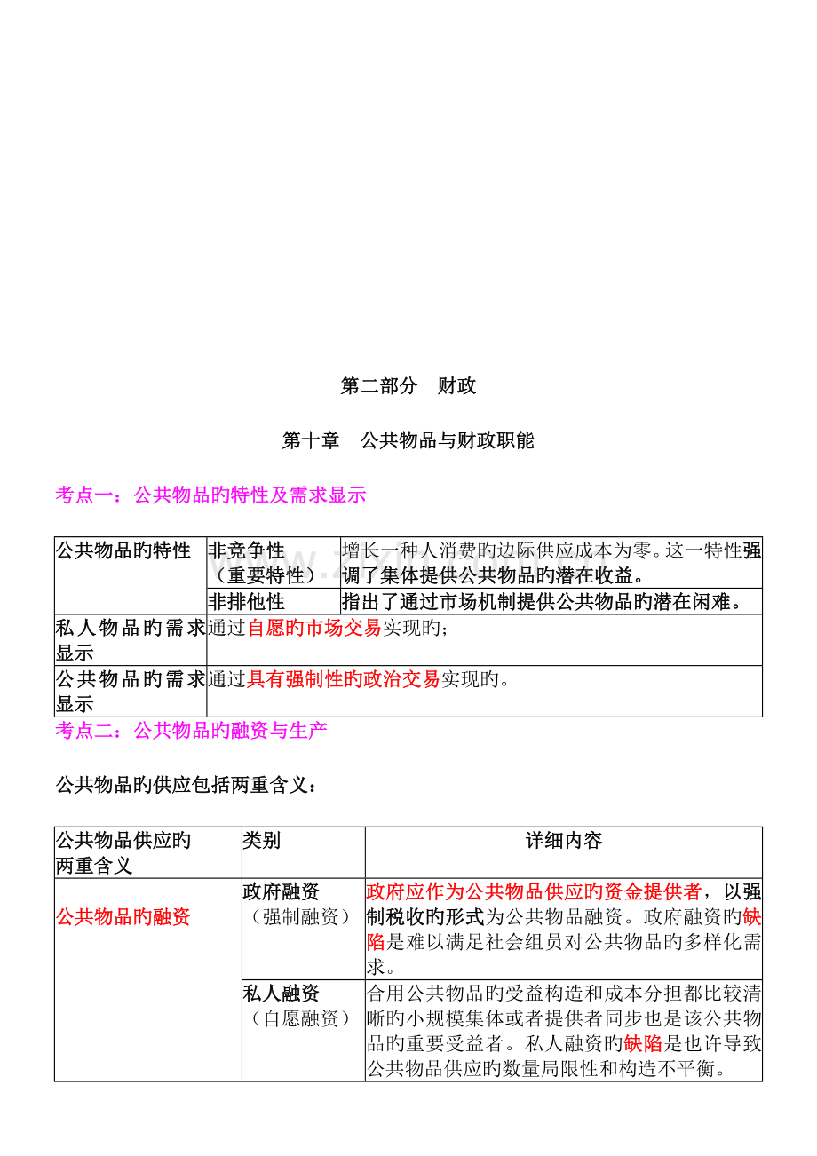 2023年经济师中级基础知识冲刺班讲义第二部分财政.doc_第2页