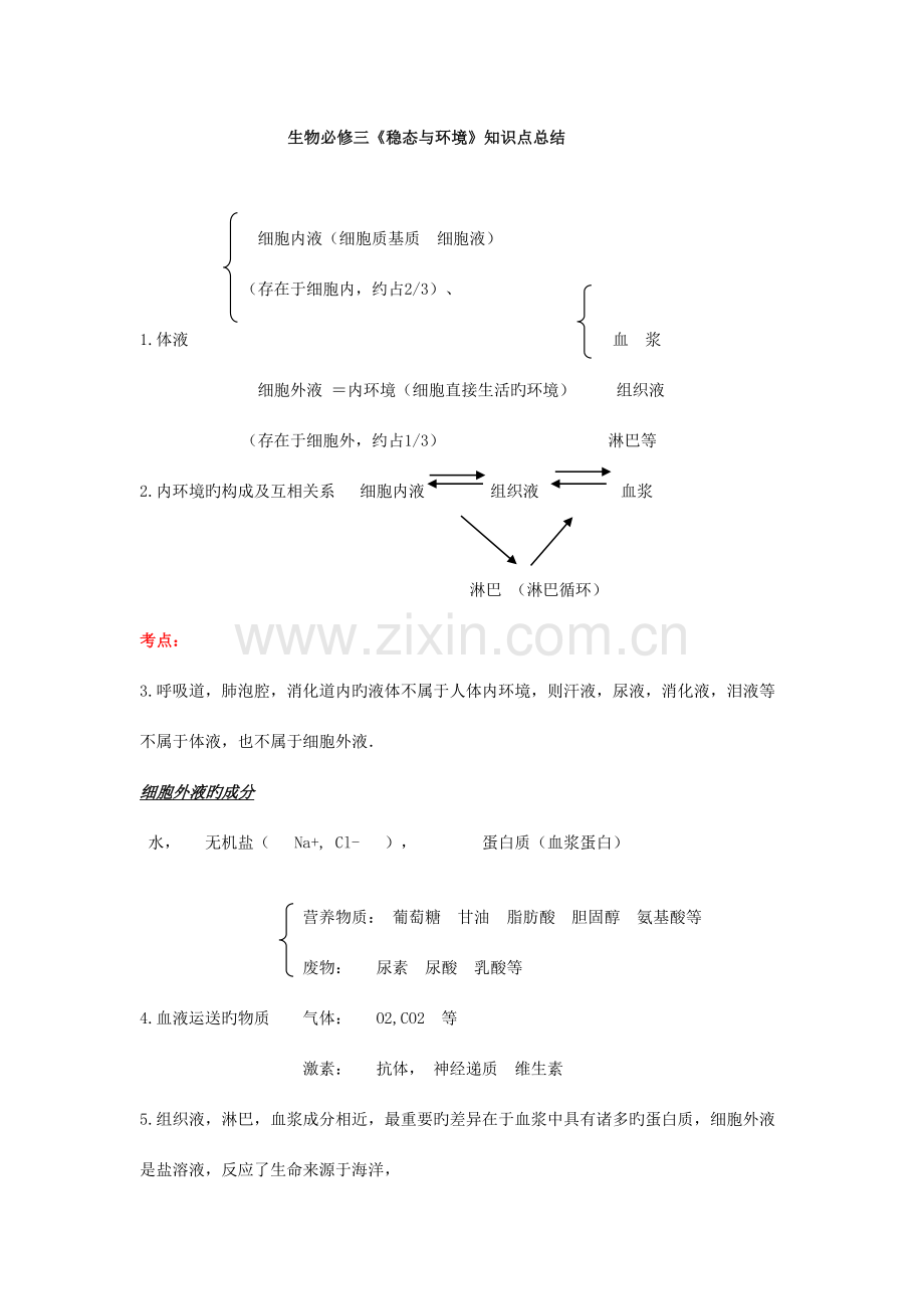 2023年人教版高中生物必修三会考知识点.doc_第1页