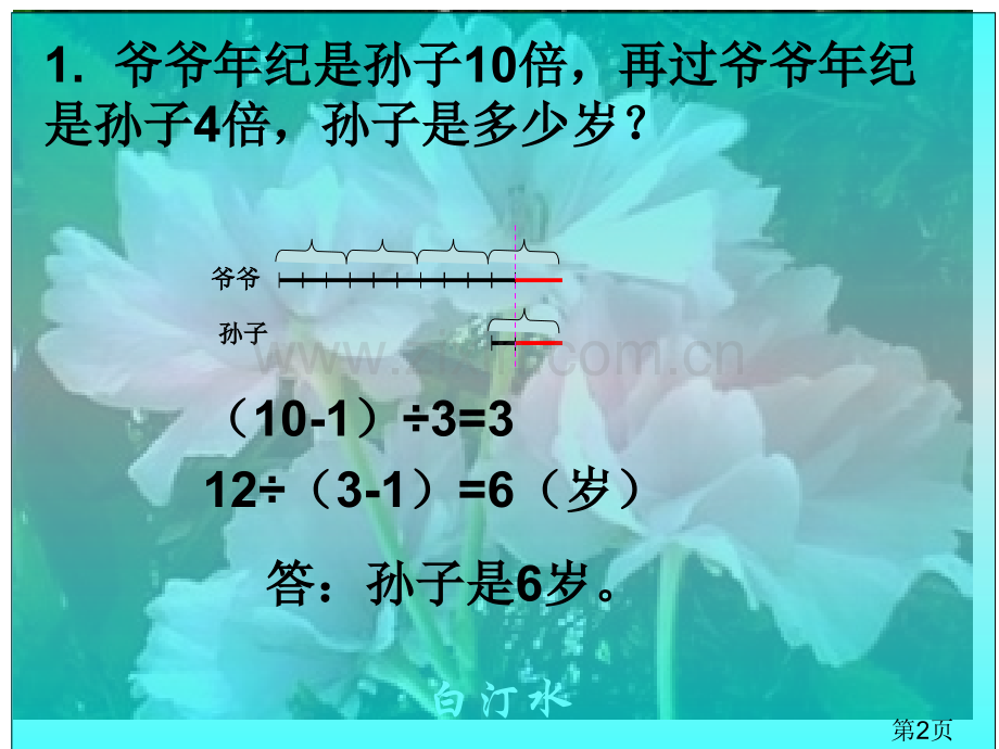 小学奥数龄问题道详解省名师优质课获奖课件市赛课一等奖课件.ppt_第2页