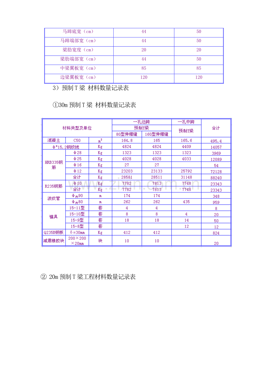T梁安装施工方案.doc_第2页