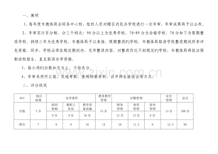 汝州市民办学校评审细则汇总.doc_第2页
