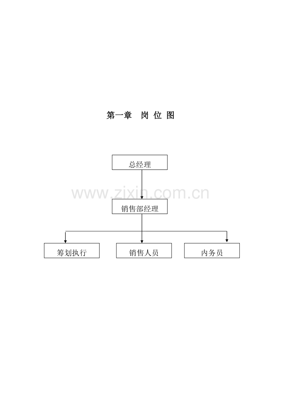 销售部管理制度范本.doc_第2页