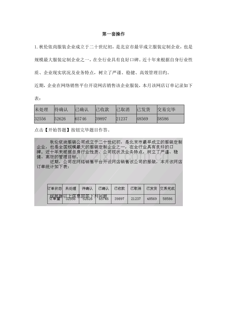 2023年电子商务师三级历年技能操作考题全.docx_第1页