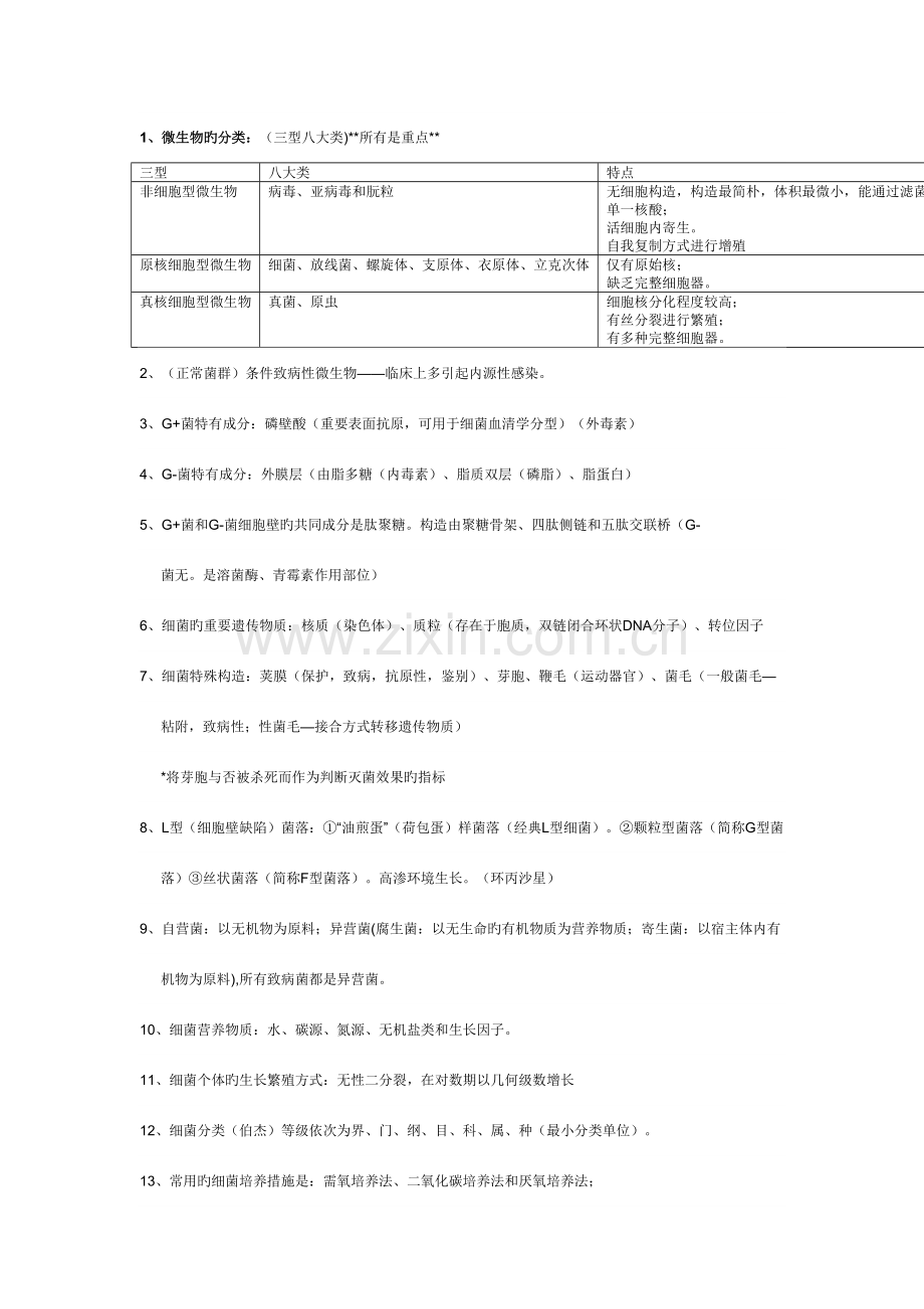 2023年微生物检验知识点.docx_第1页