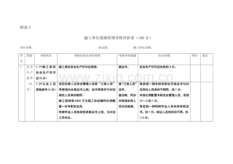 平安工地考核评价实施细则.doc_第1页