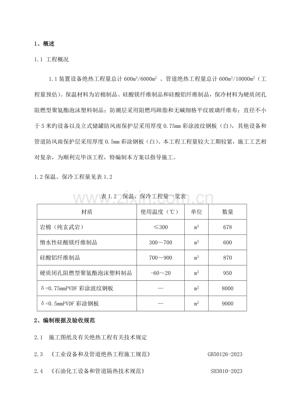 设备工艺管道绝热施工方案.doc_第1页